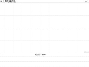 上海先锋控股与地球大师签署全球独家经销协议